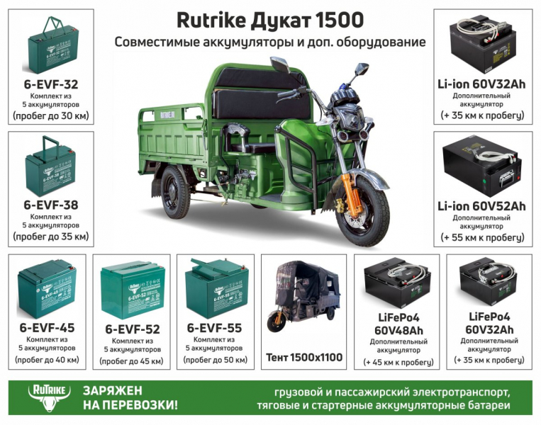 Грузовой электротрицикл Rutrike Дукат 1500 60V1000W Черный матовый HV Market