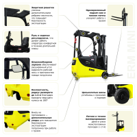 Электрический мини-погрузчик YETT ERM13 mini M350 HV Market